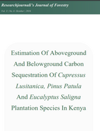 Estimation Of Aboveground And Belowground Carbon Sequestration Of Cupressus Lusitanica, Pinus Patula And Eucalyptus Saligna Plantation Species In Kenya